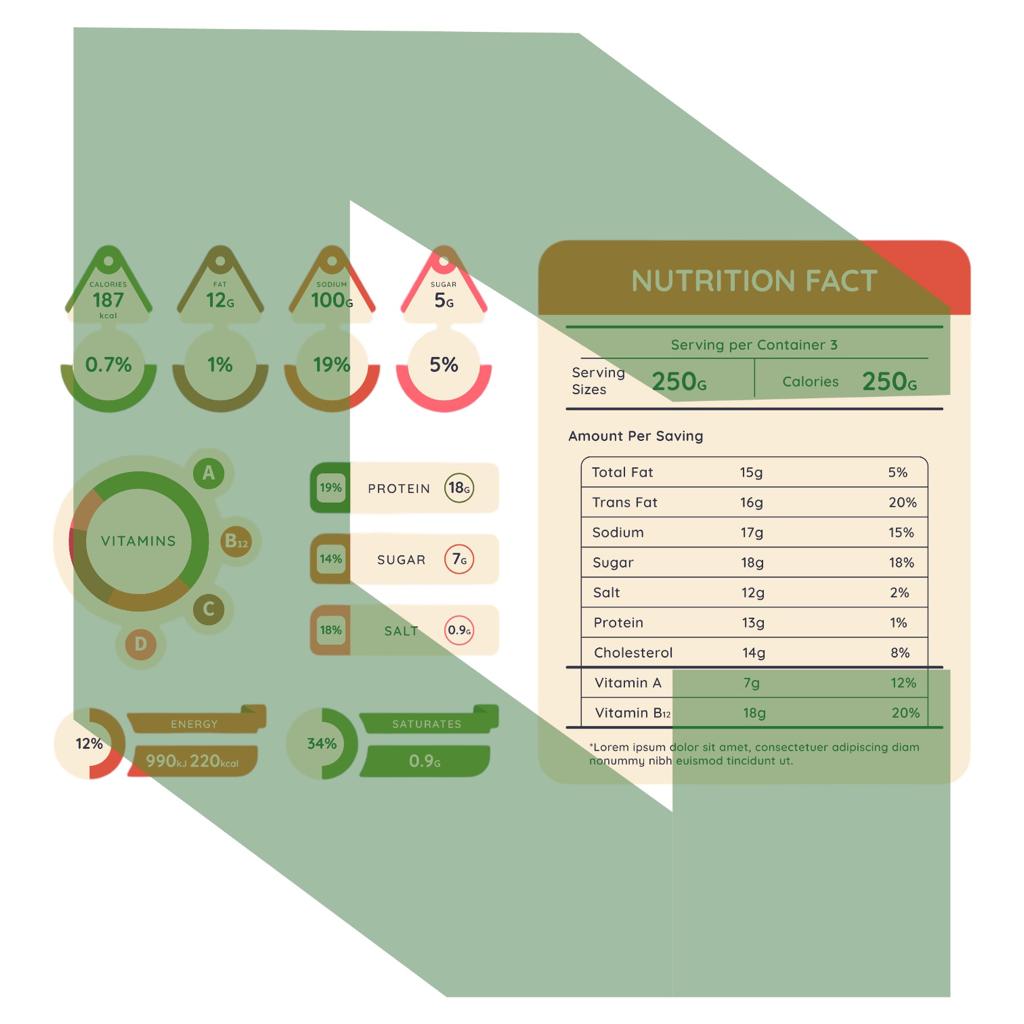 MOOC: Etiquetado nutricional de alimentos.